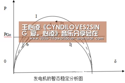 世界杯直播平台
